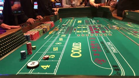 casino game types|Casino Games Guide 2024 .